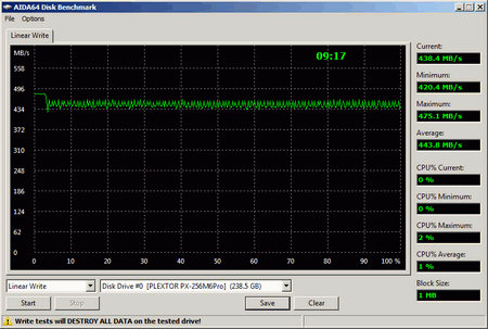 450x303  17 KB. Big one: 812x547  25 KB