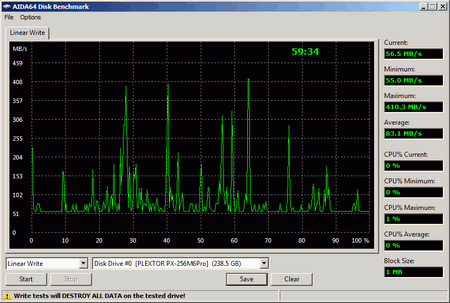 450x303  20 KB. Big one: 812x547  28 KB