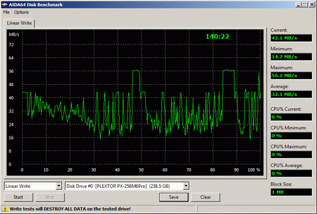 450x303  29 KB. Big one: 812x547  29 KB