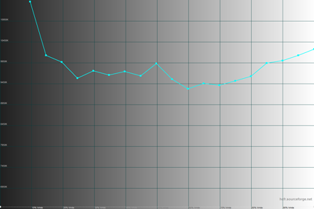 450x300  20 KB. Big one: 1500x1000  32 KB