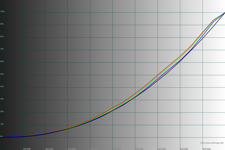 450x300  49 KB. Big one: 1500x1000  40 KB