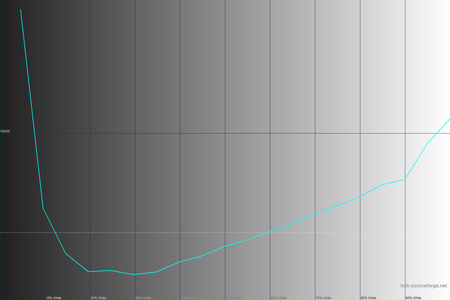 450x300  25 KB. Big one: 1500x1000  26 KB