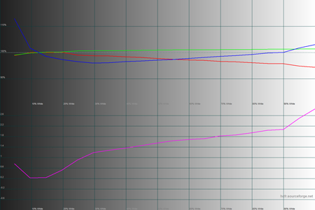 450x300  55 KB. Big one: 1500x1000  39 KB