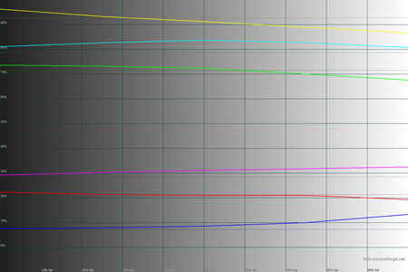 450x300  70 KB. Big one: 1500x1000  41 KB