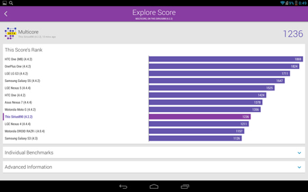450x281  31 KB. Big one: 1500x938  163 KB