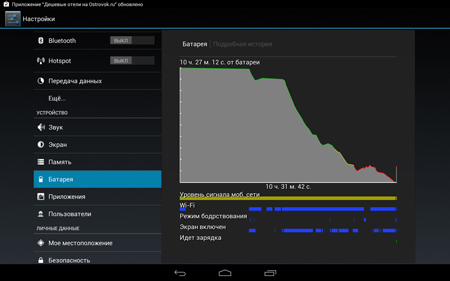 450x281  55 KB. Big one: 1500x938  292 KB