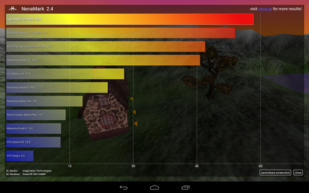 450x281  139 KB. Big one: 1500x938  1269 KB