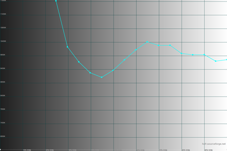 450x300  20 KB. Big one: 1500x1000  32 KB