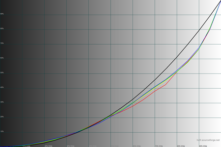 450x300  29 KB. Big one: 1500x1000  40 KB