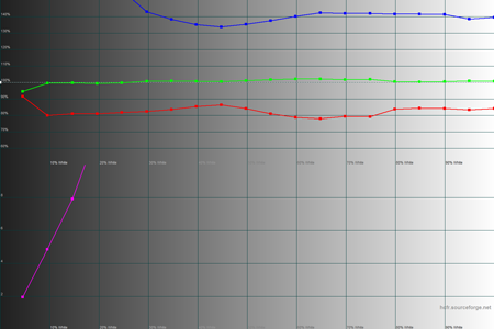 450x300  26 KB. Big one: 1500x1000  38 KB
