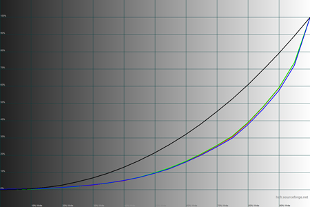 450x300  50 KB. Big one: 1500x1000  36 KB