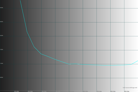 450x300  28 KB. Big one: 1500x1000  27 KB