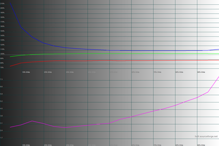 450x300  74 KB. Big one: 1500x1000  46 KB