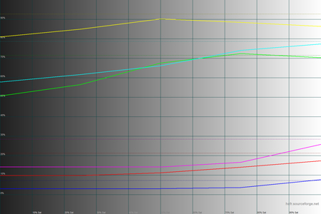 450x300  77 KB. Big one: 1500x1000  45 KB