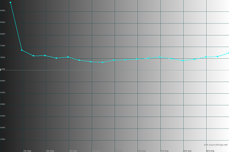 450x300  20 KB. Big one: 1500x1000  29 KB