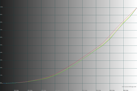 450x300  27 KB. Big one: 1500x1000  41 KB