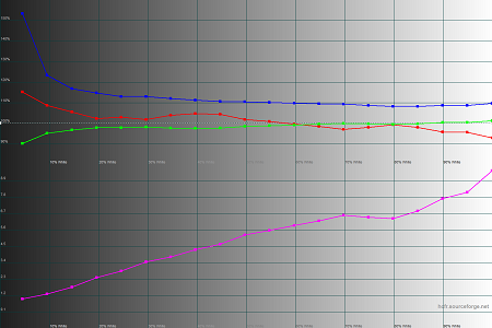 450x300  30 KB. Big one: 1500x1000  44 KB