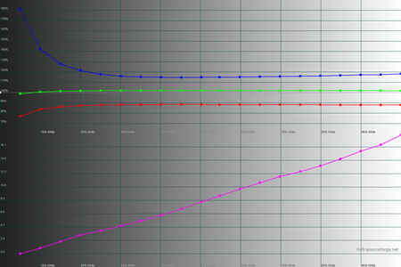 450x300  41 KB. Big one: 1500x1000  45 KB