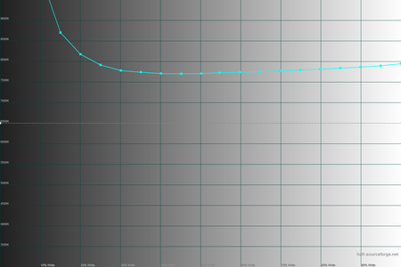 450x300  25 KB. Big one: 1500x1000  29 KB