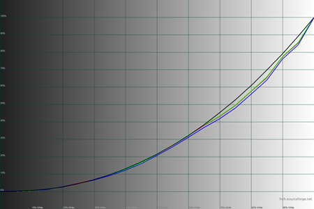 450x300  46 KB. Big one: 1500x1000  36 KB