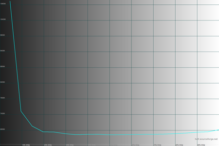 450x300  33 KB. Big one: 1500x1000  29 KB
