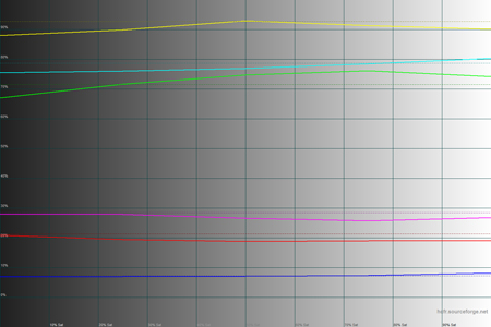 450x300  66 KB. Big one: 1500x1000  39 KB