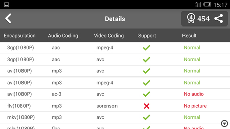450x253  45 KB. Big one: 1500x844  233 KB