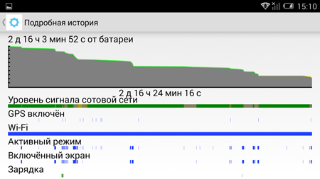 450x253  60 KB. Big one: 1500x844  347 KB