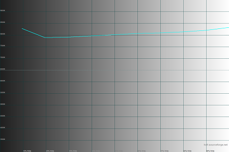 450x300  24 KB. Big one: 1500x1000  28 KB