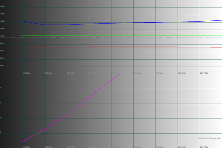 450x300  28 KB. Big one: 1500x1000  36 KB