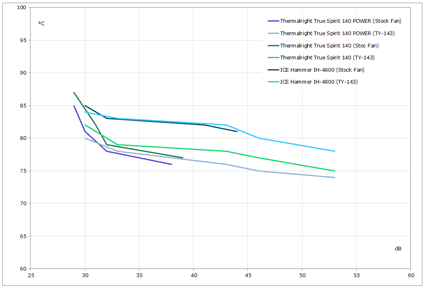425x288  10 KB. Big one: 1035x701  15 KB