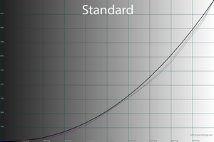 300x200  33 KB. Big one: 1500x1000  49 KB