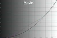 200x133  19 KB. Big one: 1500x1000  48 KB