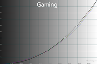 200x133  18 KB. Big one: 1500x1000  47 KB