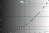 200x133  19 KB. Big one: 1500x1000  46 KB