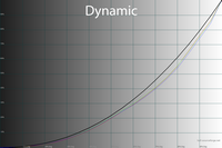 200x133  19 KB. Big one: 1500x1000  48 KB