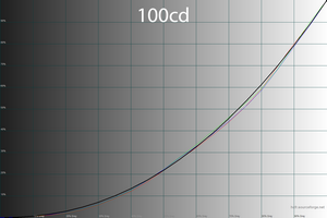 300x200  32 KB. Big one: 1500x1000  45 KB