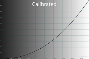 300x200  31 KB. Big one: 1500x1000  42 KB