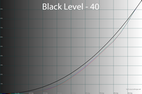 200x133  19 KB. Big one: 1500x1000  49 KB