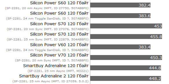 584x293  23 KB