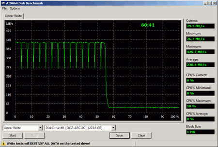 450x303  17 KB. Big one: 812x547  26 KB