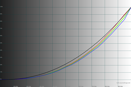 450x300  52 KB. Big one: 1500x1000  40 KB