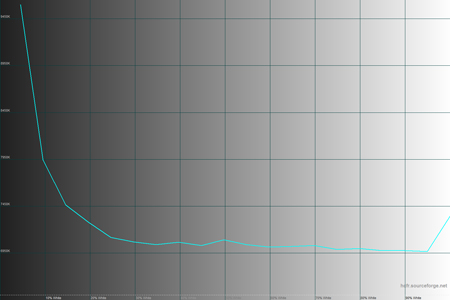 450x300  30 KB. Big one: 1500x1000  28 KB