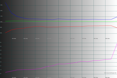 450x300  60 KB. Big one: 1500x1000  40 KB