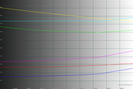 450x300  77 KB. Big one: 1500x1000  45 KB