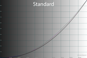 300x200  33 KB. Big one: 1500x1000  88 KB