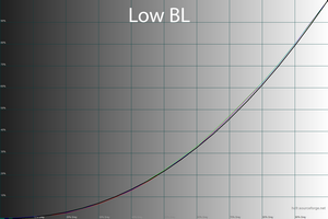 300x200  31 KB. Big one: 1500x1000  77 KB