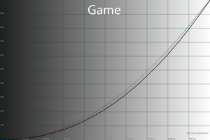 300x200  33 KB. Big one: 1500x1000  88 KB