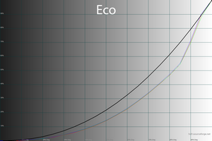 300x200  34 KB. Big one: 1500x1000  83 KB