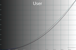 300x200  33 KB. Big one: 1500x1000  84 KB